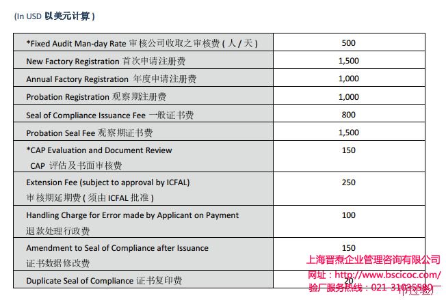 2017年ICTI认证费用最新标准