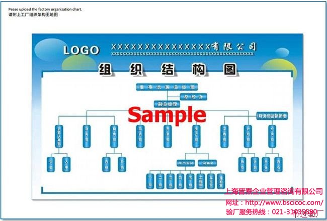 ICTI认证申请需要提交的文件6